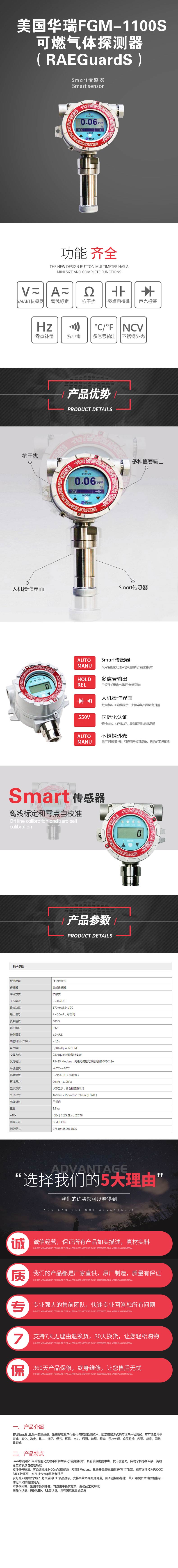 美國華瑞FGM-1100S可燃氣體探測器（RAEGuardS）.jpg